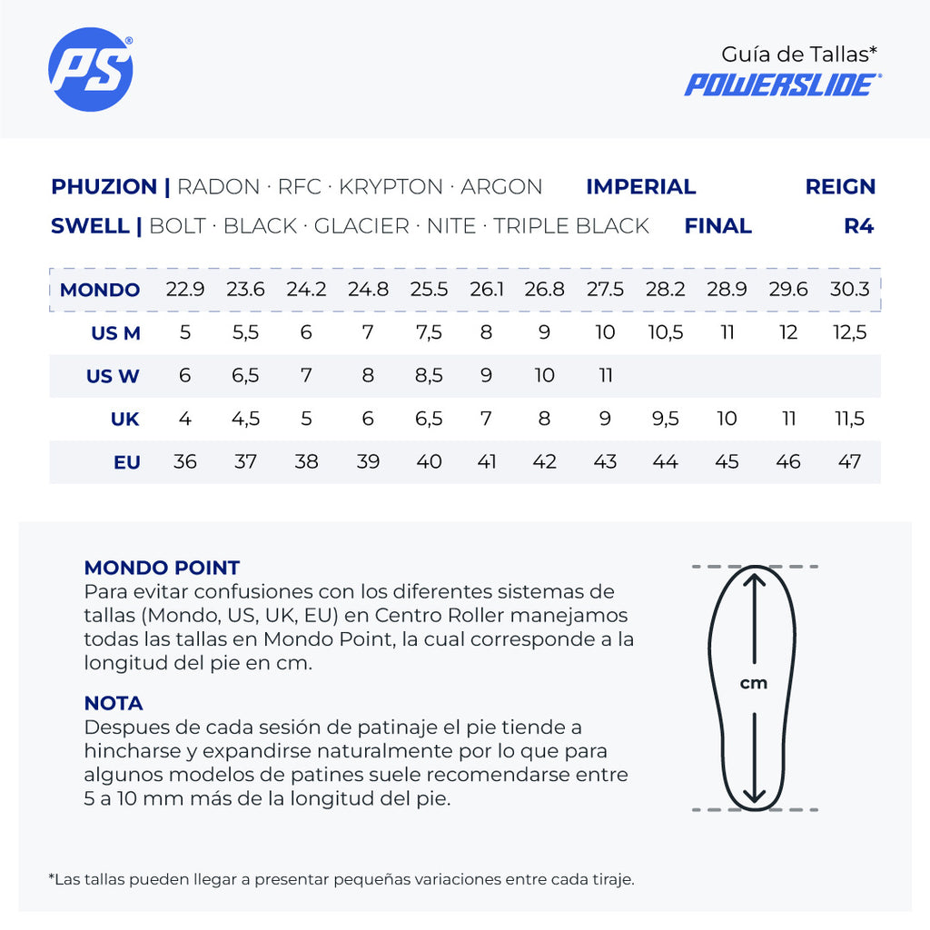 Patines Imperial Black Red 110
